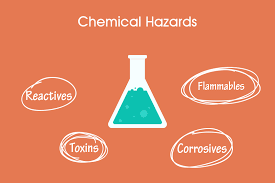 Chemical Hazards management